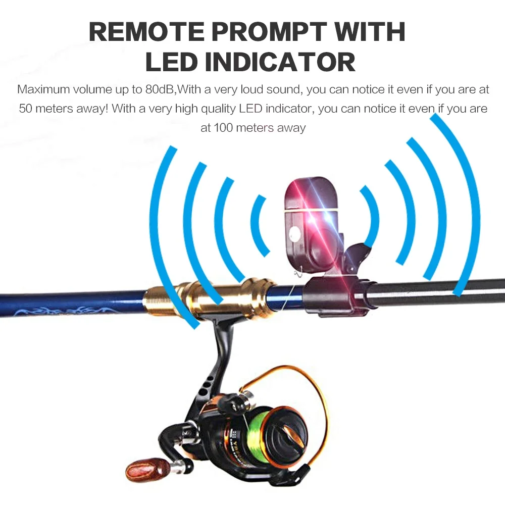 FLYSAND morsure de poisson leu - Fish Alarm avis et prix