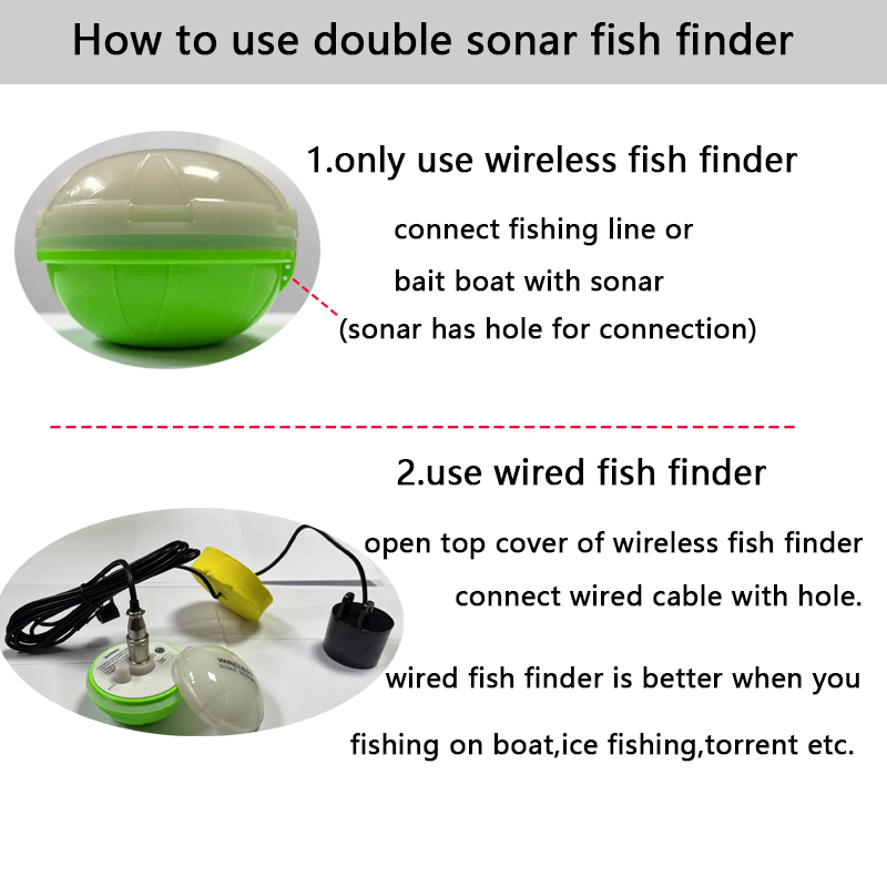 Détecteur de poissons sonar sa - Fish Finder Portable avis et prix